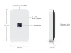 Ubiquiti 5G-Modem UniFi 5G Max