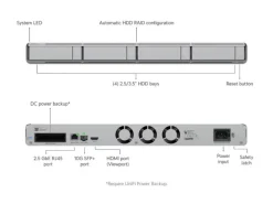 Ubiquiti Netzwerkrekorder G2, 1U für UniFi Protect 0 TB, 60 Kanal