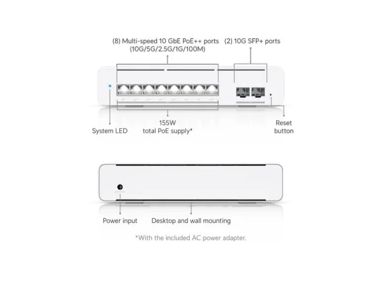 Ubiquiti PoE++ Switch Pro XG 8 PoE 10 Port