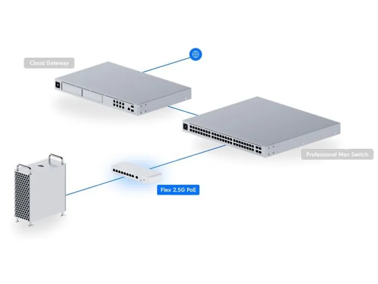 Ubiquiti PoE++ Switch UniFi Flex 2.5G PoE 9 Port