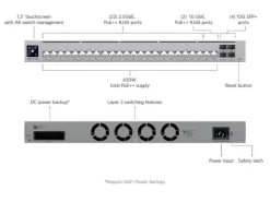 Ubiquiti PoE Switch UniFi USW-Pro-HD-24-PoE 28 Port