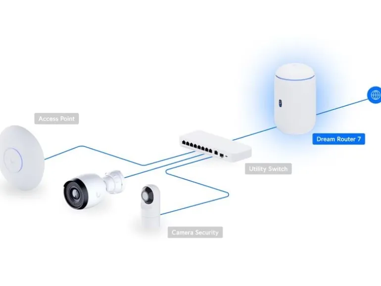 Ubiquiti Router UniFi Dream UDR7 ink.64GB microSD