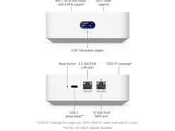 Ubiquiti Router UniFi Express 7