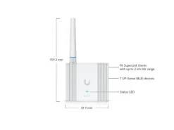 Ubiquiti SuperLink Gateway 2km Reichweite