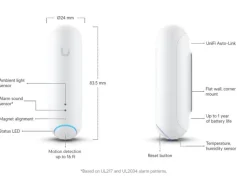 Ubiquiti Unifi UP-SENSE 1 Stück