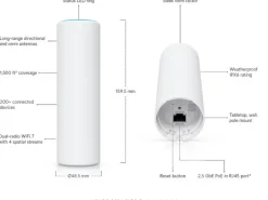 Ubiquiti Wireless Access Point U7-Mesh WiFi 7 BE5000 2.5 GbE