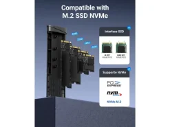 Ugreen Externes Gehäuse M.2 SSD CM767 USB-C, 10Gbps