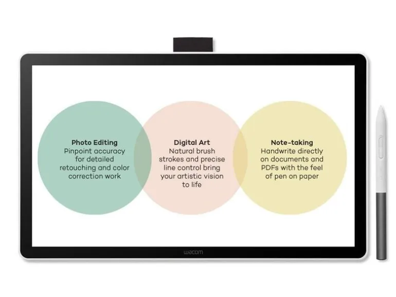 Wacom Grafiktablet One 14