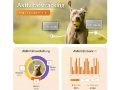 Weenect GPS-Tracker XS für Hunde, Schwarz