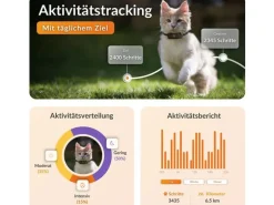 Weenect GPS-Tracker XS für Katzen, Schwarz
