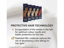 wella Koleston Perfect Me+ 6/0 dunkelblond 60 ml