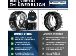Werkthor Stahlschneekette WT 130 2er Set
