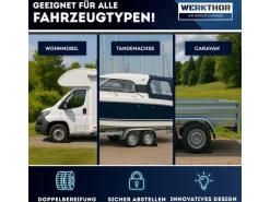 Werkthor Unterlegkeile mit Halterung 1600 kg