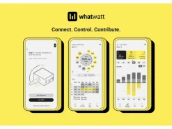 whatwatt Energiemessgerät WiFi-Energy Meter