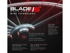 Winmau Dartboard Blade 6 Dual Core