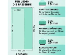 World Fitness Fitnessmatte Jivan 183 cm x 61 cm, Türkis