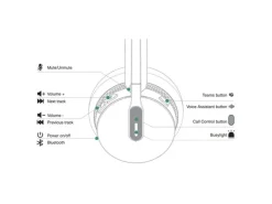 Yealink Headset WH64 Dual UC