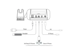 Yealink Headset WH64 Mono UC