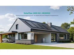 Zendure Kit SolarFlow 2400 AC 17.28 kWh mit 6x Erw. Batterie AB3000X