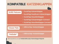 Zeromouse ZeroMOUSE 2.0 zur Katzenklappe